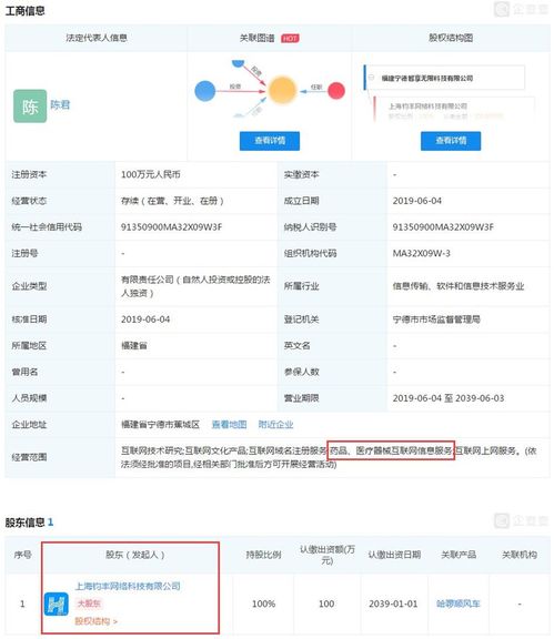 哈啰出行跨界布局 投資成立科技公司，業務拓展至藥品互聯網信息服務